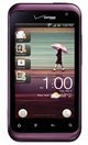 HTC Rhyme scheda tecnica