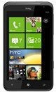 HTC Titan II scheda tecnica