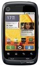 Motorola CITRUS WX445 scheda tecnica