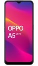 Oppo A5 (2020) scheda tecnica