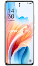 Oppo A2 Pro scheda tecnica