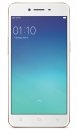 Oppo A37 scheda tecnica