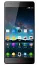 ZTE Nubia Z7 scheda tecnica